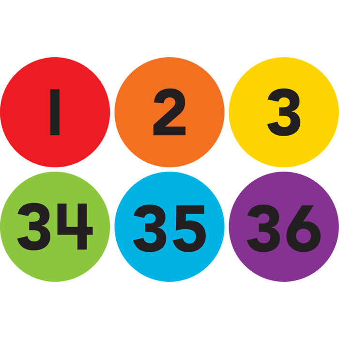 NUMBERS 1-36 CARPET MARKERS