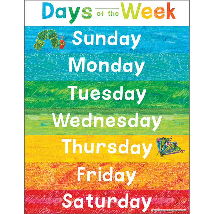 (6 EA) ERIC CARLE DAYS OF THE WEEK
