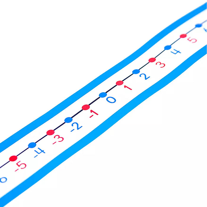 (3 PK) STUDENT -20 TO 20 NUMBER