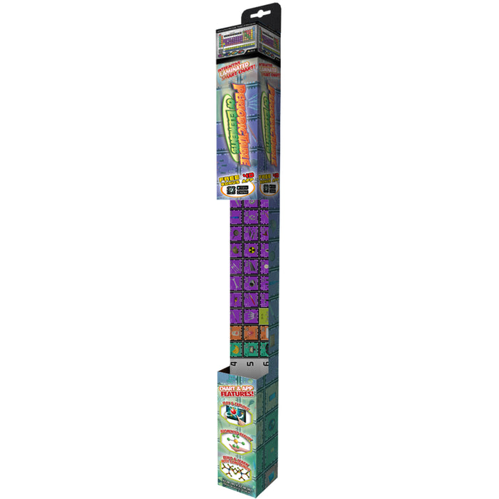 PERIODIC TABLE INTERACT SMART CHRT