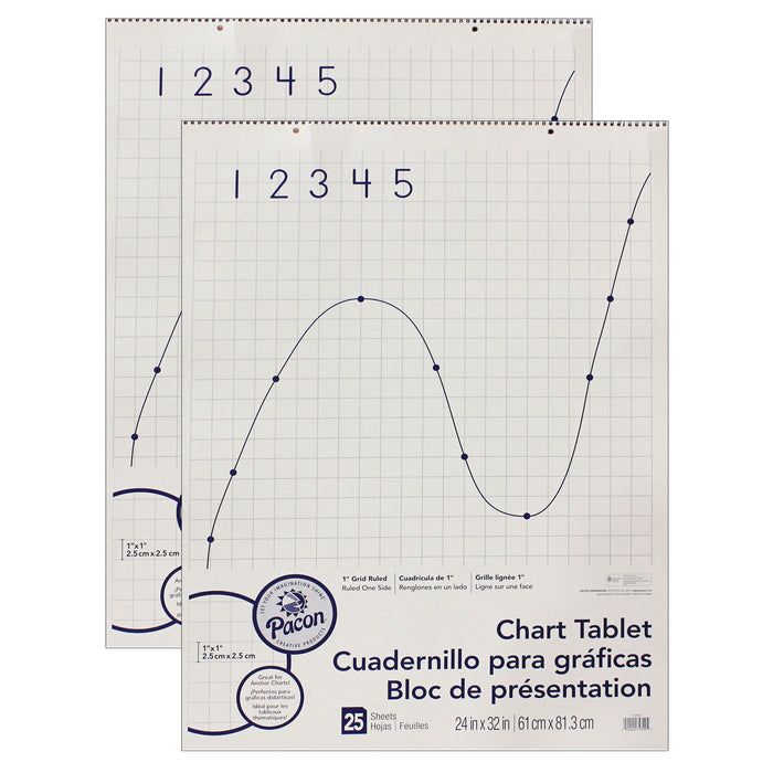 Grid Ruled Chart Tablet, Spiral Bound, 1" Grid, 24" x 32", 25 Sheets, Pack of 2