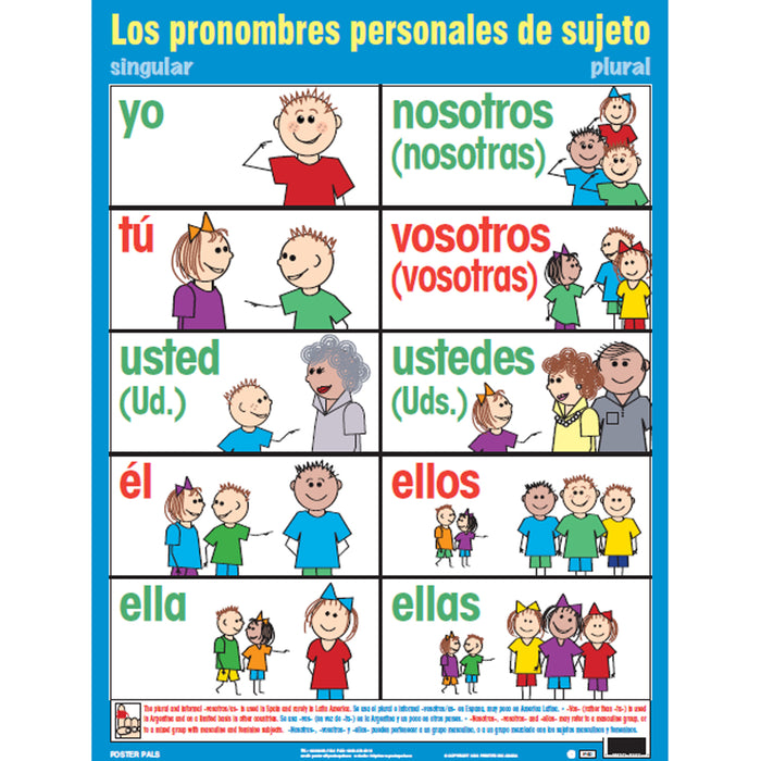 ESSENTIAL CLSS POSTERS ST 2 SPANISH