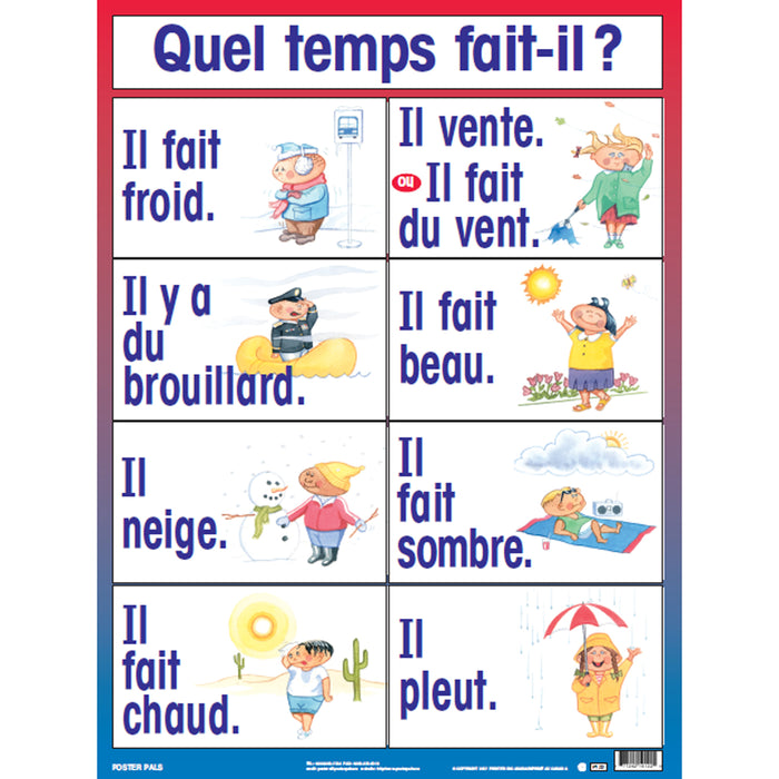 ESSENTIAL CLSS POSTERS SET I FRENCH