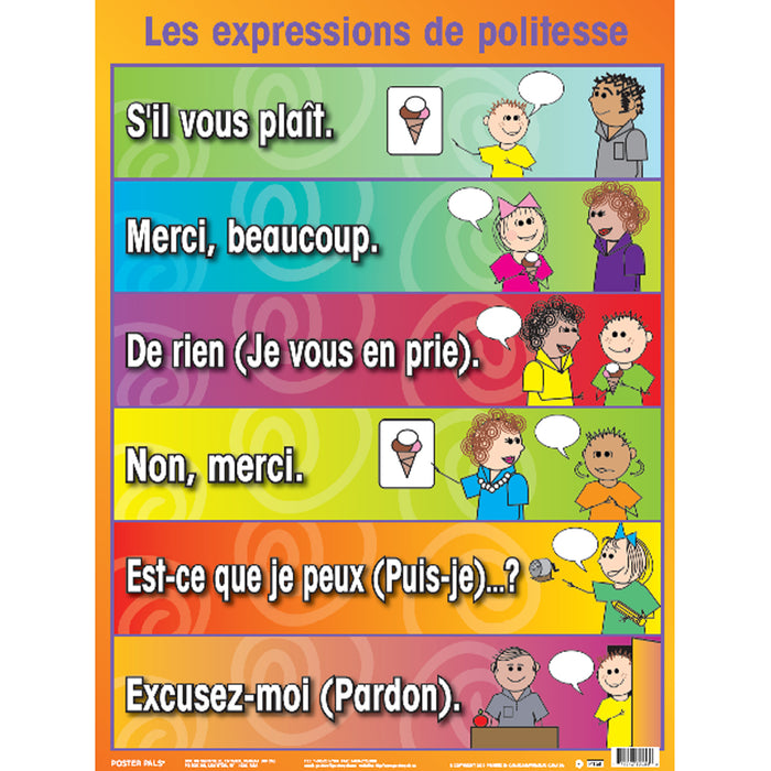 ESSENTIAL CLSS POSTERS SET 2 FRENCH