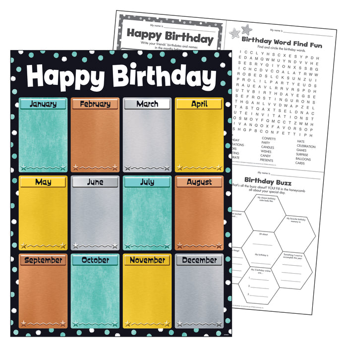 Birthday I Heart Metal™ Learning Chart, 17" x 22", Pack of 6
