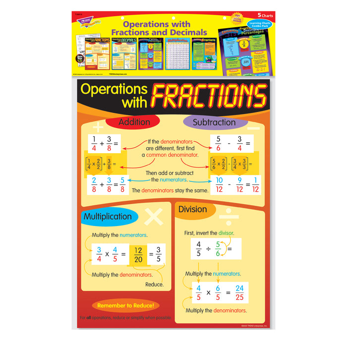 CHART PACK FRACTIONS & DECIMALS