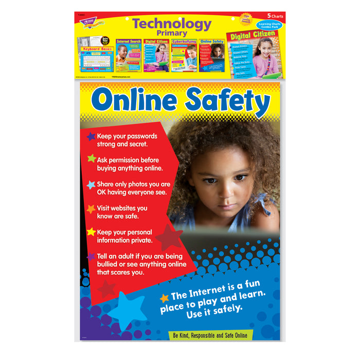 PRIMARY TECHNOLOGY 5 ST LEARNING