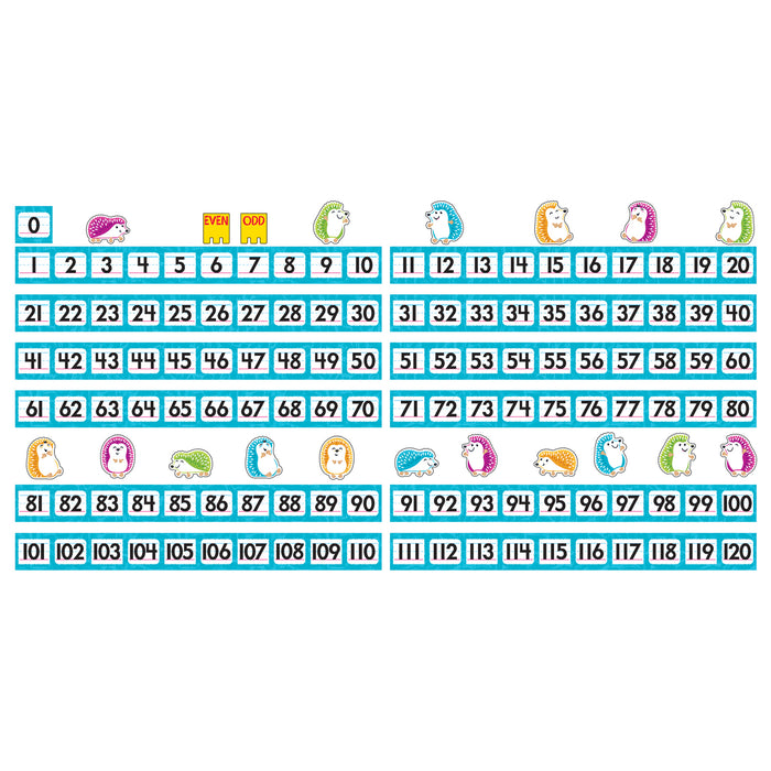 COLOR HARMONY NUMBER LINE 0 120