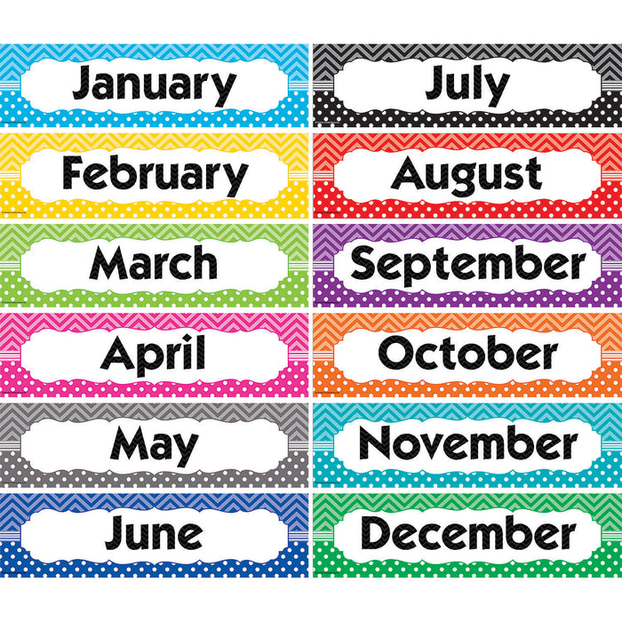 Chevrons and Dots Monthly Headliners, 12 Pieces Per Pack, 3 Packs