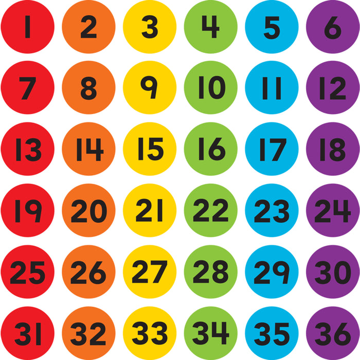 NUMBERS 1-36 CARPET MARKERS
