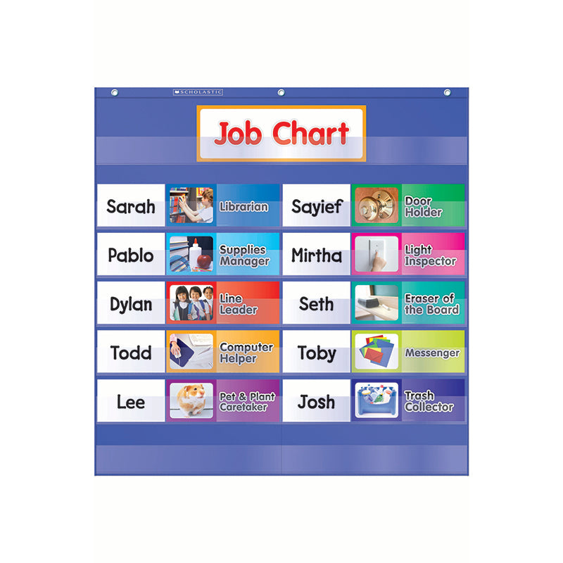 Pocket Charts